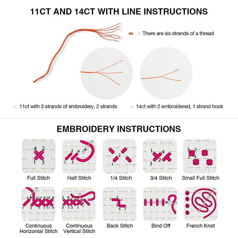 Conjunto de punto de cruz chin - Embroidery Meaning reseña y precio